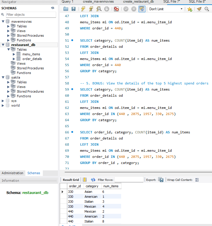 Dan Bu's Data Analytics Project | Maven Analytics