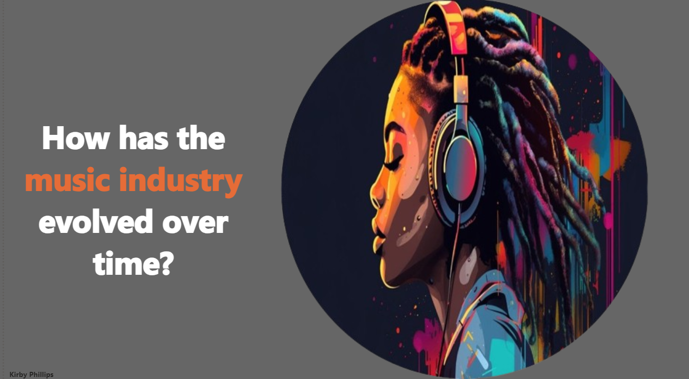*How has the Music Industry evolved over time?