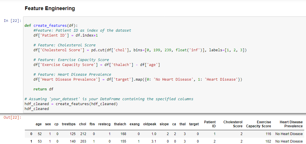 Bhaskar Singh's Data Analytics Project | Maven Analytics