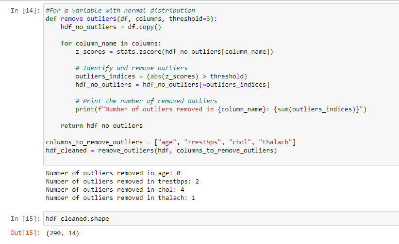 Bhaskar Singh's Data Analytics Project | Maven Analytics
