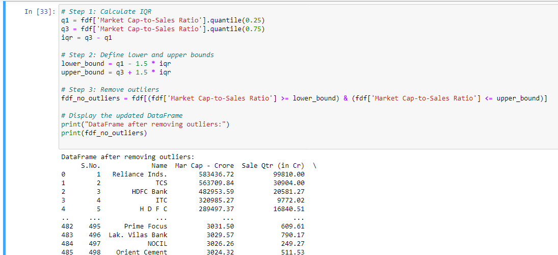 Bhaskar Singh's Data Analytics Project | Maven Analytics