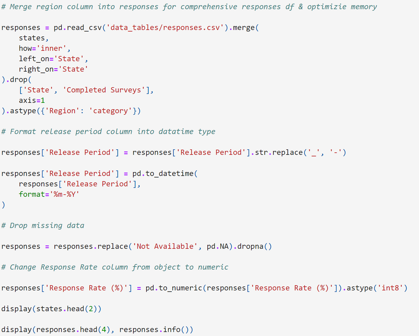 Ronald Tandazo's Data Analytics Project | Maven Analytics