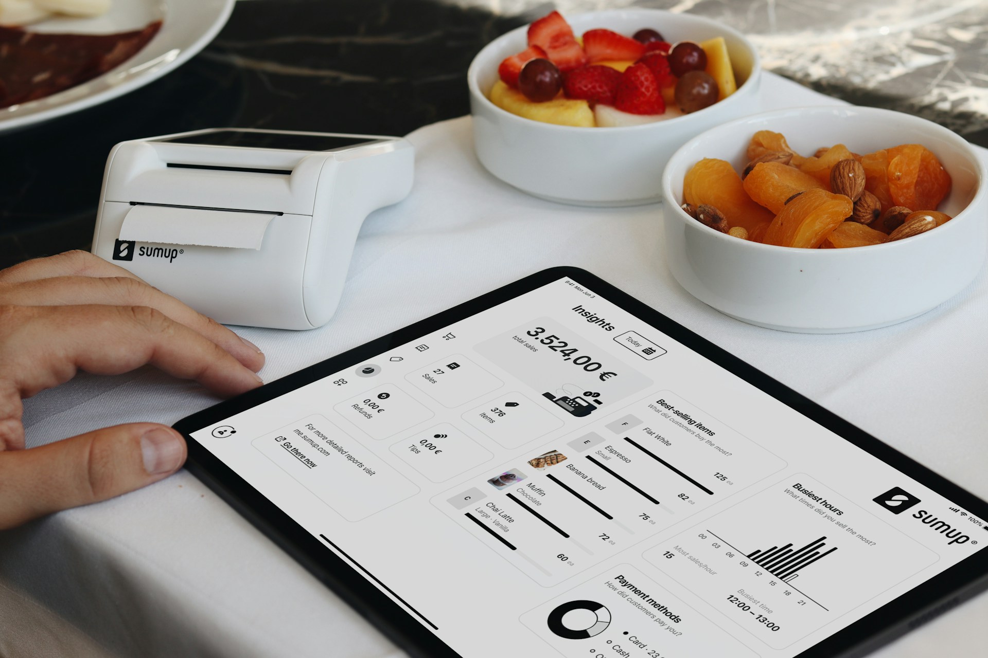 Restaurant Menu Analysis