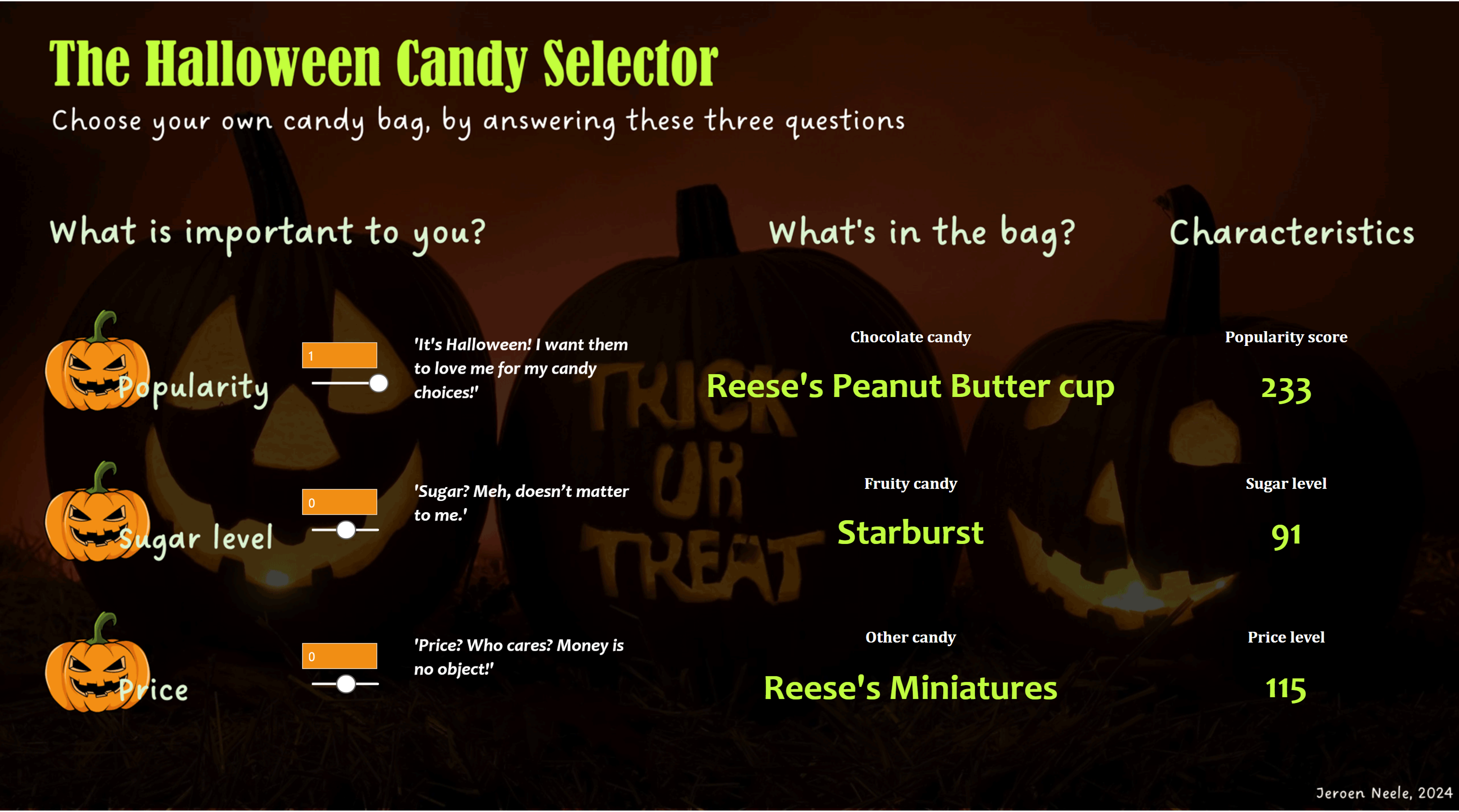 The Halloween Candy Selector [Honorable mention]