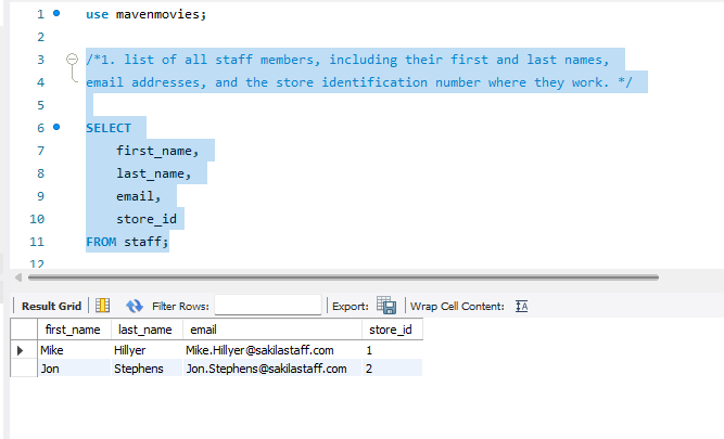 Fresia Gitau's Data Analytics Project | Maven Analytics